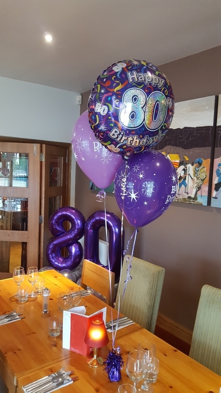 Birthday Balloons – 80th Birthday | Party Balloons and supplies in