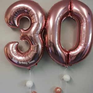 Milestone Numbers